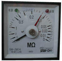 Q96-ZMΩA交流電網絕緣監測儀