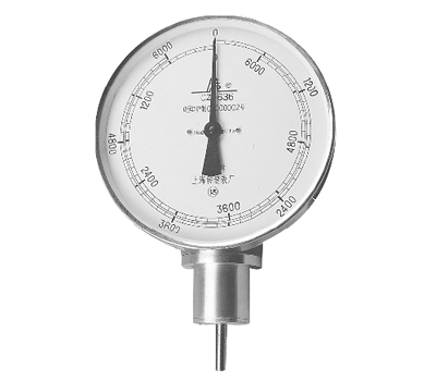 CZ-634，636固定磁性轉速表